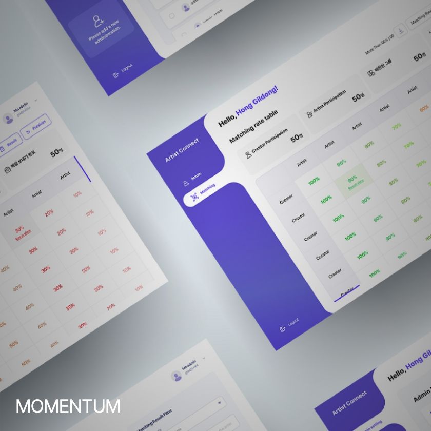 MOMENTUM